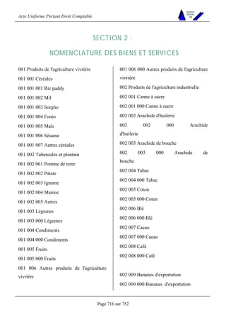 DROIT COMPTABLE OHADA