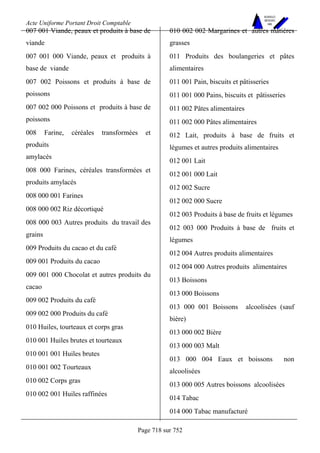 DROIT COMPTABLE OHADA
