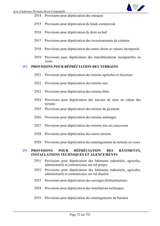 Acte Uniforme Portant Droit Comptable 
Page 72 sur 752 
NOUVELLES 
METHODES 
SARL 
2914 Provisions pour dépréciation des marques 
2915 Provisions pour dépréciation du fonds commercial 
2916 Provisions pour dépréciation du droit au bail 
2917 Provisions pour dépréciation des investissements de création 
2918 Provisions pour dépréciation des autres droits et valeurs incorporels 
2919 Provisions pour dépréciation des immobilisations incorporelles en 
cours 
PROVISIONS POUR DÉPRÉCIATION DES TERRAINS 
2921 Provisions pour dépréciation des terrains agricoles et forestiers 
2922 Provisions pour dépréciation des terrains nus 
2923 Provisions pour dépréciation des terrains bâtis 
2924 Provisions pour dépréciation des travaux de mise en valeur des 
terrains 
2925 Provisions pour dépréciation des terrains de gisement 
2926 Provisions pour dépréciation des terrains aménagés 
2927 Provisions pour dépréciation des terrains mis en concession 
2928 Provisions pour dépréciation des autres terrains 
292 
2929 Provisions pour dépréciation des aménagements de terrains en cours 
PROVISIONS POUR DÉPRÉCIATION DES BÂTIMENTS, 
INSTALLATIONS TECHNIQUES ET AGENCEMENTS 
2931 Provisions pour dépréciation des bâtiments industriels, agricoles, 
administratifs et commerciaux sur sol propre 
2932 Provisions pour dépréciation des bâtiments industriels, agricoles, 
administratifs et commerciaux sur sol d'autrui 
2933 Provisions pour dépréciation des ouvrages d'infrastructures 
2934 Provisions pour dépréciation des installations techniques 
293 
2935 Provisions pour dépréciation des aménagements de bureaux 
 