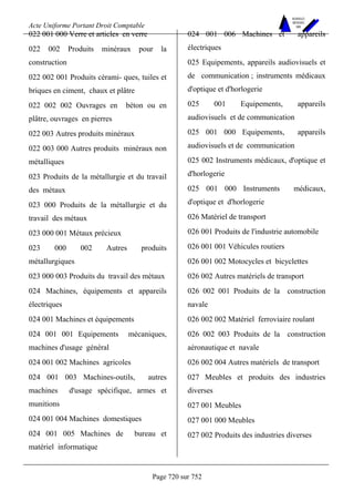 DROIT COMPTABLE OHADA