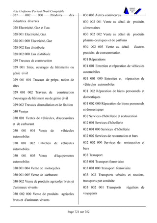 DROIT COMPTABLE OHADA