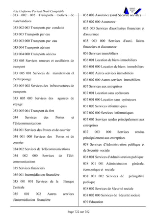 DROIT COMPTABLE OHADA