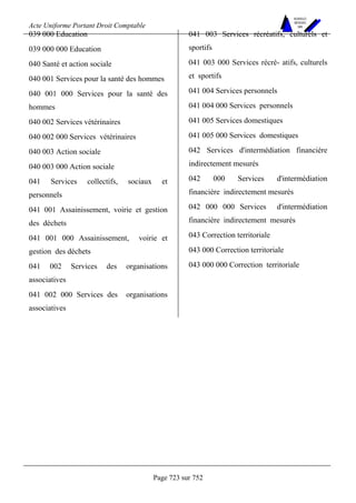 DROIT COMPTABLE OHADA