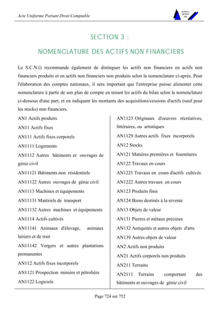 DROIT COMPTABLE OHADA