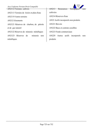 DROIT COMPTABLE OHADA