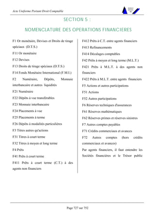 DROIT COMPTABLE OHADA