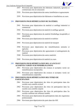 Acte Uniforme Portant Droit Comptable 
Page 73 sur 752 
NOUVELLES 
METHODES 
SARL 
2937 Provisions pour dépréciation des bâtiments industriels, agricoles et 
commerciaux mis en concession 
2938 Provisions pour dépréciation des autres installations et agencements 
2939 Provisions pour dépréciation des bâtiments et installations en cours 
PROVISIONS POUR DÉPRÉCIATION DE MATÉRIEL 
2941 Provisions pour dépréciation du matériel et outillage industriel et 
commercial 
2942 Provisions pour dépréciation du matériel et outillage agricole 
2943 Provisions pour dépréciation du matériel d'emballage récupérable et 
identifiable 
2944 Provisions pour dépréciation du matériel et mobilier 
2945 Provisions pour dépréciation du matériel de transport 
2946 Provisions pour dépréciation des immobilisations animales et 
agricoles 
2947 Provisions pour dépréciation des agencements et aménagements du 
matériel 
2948 Provisions pour dépréciation des autres matériels 
294 
2949 Provisions pour dépréciation de matériel en cours 
PROVISIONS POUR DÉPRÉCIATION DES AVANCES ET 
ACOMPTES VERSÉS SUR IMMOBILISATIONS 
2951 Provisions pour dépréciation des avances et acomptes versés sur 
immobilisations incorporelles 
295 
2952 Provisions pour dépréciation des avances et acomptes versés sur 
immobilisations corporelles 
PROVISIONS POUR DÉPRÉCIATION DES TITRES DE 
PARTICIPATION 
2961 Provisions pour dépréciation des titres de participation dans des 
sociétés sous contrôle exclusif 
2962 Provisions pour dépréciation des titres de participation dans les 
sociétés sous contrôle conjoint 
2963 Provisions pour dépréciation des titres de participation dans les 
sociétés conférant une influence notable 
2965 Provisions pour dépréciation des participations dans des organismes 
professionnels 
296 
2966 Provisions pour dépréciation des parts dans des GIE 
 