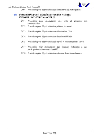 Acte Uniforme Portant Droit Comptable 
Page 74 sur 752 
NOUVELLES 
METHODES 
SARL 
2968 Provisions pour dépréciation des autres titres de participation 
PROVISIONS POUR DÉPRÉCIATION DES AUTRES 
IMMOBILISATIONS FINANCIÈRES 
2971 Provisions pour dépréciation des prêts et créances non 
commerciales 
2972 Provisions pour dépréciation des prêts au personnel 
2973 Provisions pour dépréciation des créances sur l'Etat 
2974 Provisions pour dépréciation des titres immobilisés 
2975 Provisions pour dépréciation des dépôts et cautionnements versés 
2977 Provisions pour dépréciation des créances rattachées à des 
participations et avances à des GIE 
297 
2978 Provisions pour dépréciation des créances financières diverses 
 