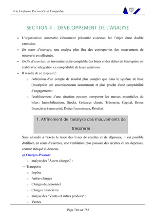 DROIT COMPTABLE OHADA