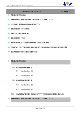 Acte Uniforme Portant Droit Comptable 
Page 75 sur 752 
NOUVELLES 
METHODES 
SARL 
COMPTES DE STOCKS CLASSE 3 
31 MARCHANDISES 
32 MATIÈRES PREMIERES ET FOURNITURES LIÉES 
33 AUTRES APPROVISIONNEMENTS 
34 PRODUITS EN COURS 
35 SERVICES EN COURS 
36 PRODUITS FINIS 
37 PRODUITS INTERMÉDIAIRES ET RÉSIDUELS 
38 STOCKS EN COURS DE ROUTE, EN CONSIGNATION OU EN DÉPÔT 
39 DÉPRÉCIATIONS DES STOCKS 
MARCHANDISES 
MARCHANDISES A 
3111 Marchandises A1 
311 
3112 Marchandises A2 
MARCHANDISES B 
3121 Marchandises B1 
312 
3122 Marchandises B2 
31 
318 MARCHANDISES HORS ACTIVITÉS ORDINAIRES (H.A.O.) 
32 MATIÈRES PREMIÈRES ET FOURNITURES LIÉES 
 