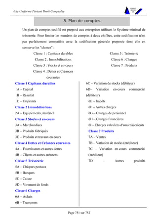 DROIT COMPTABLE OHADA