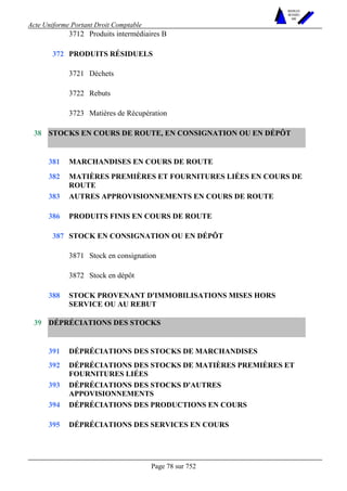 Acte Uniforme Portant Droit Comptable 
Page 78 sur 752 
NOUVELLES 
METHODES 
SARL 
3712 Produits intermédiaires B 
PRODUITS RÉSIDUELS 
3721 Déchets 
3722 Rebuts 
372 
3723 Matières de Récupération 
STOCKS EN COURS DE ROUTE, EN CONSIGNATION OU EN DÉPÔT 
381 MARCHANDISES EN COURS DE ROUTE 
382 MATIÈRES PREMIÈRES ET FOURNITURES LIÉES EN COURS DE 
ROUTE 
383 AUTRES APPROVISIONNEMENTS EN COURS DE ROUTE 
386 PRODUITS FINIS EN COURS DE ROUTE 
STOCK EN CONSIGNATION OU EN DÉPÔT 
3871 Stock en consignation 
387 
3872 Stock en dépôt 
38 
388 STOCK PROVENANT D'IMMOBILISATIONS MISES HORS 
SERVICE OU AU REBUT 
DÉPRÉCIATIONS DES STOCKS 
391 DÉPRÉCIATIONS DES STOCKS DE MARCHANDISES 
392 DÉPRÉCIATIONS DES STOCKS DE MATIÈRES PREMIÈRES ET 
FOURNITURES LIÉES 
393 DÉPRÉCIATIONS DES STOCKS D'AUTRES 
APPOVISIONNEMENTS 
394 DÉPRÉCIATIONS DES PRODUCTIONS EN COURS 
39 
395 DÉPRÉCIATIONS DES SERVICES EN COURS 
 
