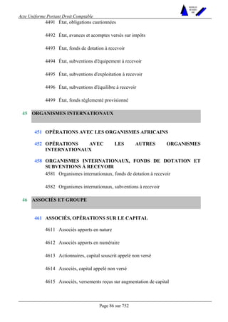 Acte Uniforme Portant Droit Comptable 
Page 86 sur 752 
NOUVELLES 
METHODES 
SARL 
4491 État, obligations cautionnées 
4492 État, avances et acomptes versés sur impôts 
4493 État, fonds de dotation à recevoir 
4494 État, subventions d'équipement à recevoir 
4495 État, subventions d'exploitation à recevoir 
4496 État, subventions d'équilibre à recevoir 
4499 État, fonds réglementé provisionné 
ORGANISMES INTERNATIONAUX 
451 OPÉRATIONS AVEC LES ORGANISMES AFRICAINS 
452 OPÉRATIONS AVEC LES AUTRES ORGANISMES 
INTERNATIONAUX 
ORGANISMES INTERNATIONAUX, FONDS DE DOTATION ET 
SUBVENTIONS À RECEVOIR 
4581 Organismes internationaux, fonds de dotation à recevoir 
45 
458 
4582 Organismes internationaux, subventions à recevoir 
ASSOCIÉS ET GROUPE 
ASSOCIÉS, OPÉRATIONS SUR LE CAPITAL 
4611 Associés apports en nature 
4612 Associés apports en numéraire 
4613 Actionnaires, capital souscrit appelé non versé 
4614 Associés, capital appelé non versé 
46 
461 
4615 Associés, versements reçus sur augmentation de capital 
 