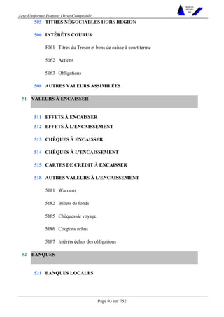 Acte Uniforme Portant Droit Comptable 
Page 93 sur 752 
NOUVELLES 
METHODES 
SARL 
505 TITRES NÉGOCIABLES HORS REGION 
INTÉRÊTS COURUS 
5061 Titres du Trésor et bons de caisse à court terme 
5062 Actions 
506 
5063 Obligations 
508 AUTRES VALEURS ASSIMILÉES 
VALEURS À ENCAISSER 
511 EFFETS À ENCAISSER 
512 EFFETS À L'ENCAISSEMENT 
513 CHÈQUES À ENCAISSER 
514 CHÈQUES À L'ENCAISSEMENT 
515 CARTES DE CRÉDIT À ENCAISSER 
AUTRES VALEURS À L'ENCAISSEMENT 
5181 Warrants 
5182 Billets de fonds 
5185 Chèques de voyage 
5186 Coupons échus 
51 
518 
5187 Intérêts échus des obligations 
52 BANQUES 
521 BANQUES LOCALES 
 