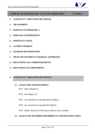 Acte Uniforme Portant Droit Comptable 
Page 97 sur 752 
NOUVELLES 
METHODES 
SARL 
COMPTES DE CHARGES DES ACTIVITÉS ORDINAIRES CLASSE 6 
60 ACHATS ET VARIATIONS DE STOCKS 
61 TRANSPORTS 
62 SERVICES EXTÉRIEURS A 
63 SERVICES EXTÉRIEURS B 
64 IMPÔTS ET TAXES 
65 AUTRES CHARGES 
66 CHARGES DE PERSONNEL 
67 FRAIS FINANCIERS ET CHARGES ASSIMILÉES 
68 DOTATIONS AUX AMORTISSEMENTS 
69 DOTATIONS AUX PROVISIONS 
ACHATS ET VARIATIONS DE STOCKS 
ACHATS DE MARCHANDISES 
6011 dans la Région () 
6012 hors Région (1) 
6013 aux entreprises du groupe dans la Région 
6014 aux entreprises du groupe hors Région 
601 
6019 Rabais, Remises et Ristournes obtenus (non ventilés) 
60 
602 ACHATS DE MATIÈRES PREMIÈRES ET FOURNITURES LIÉES 
 