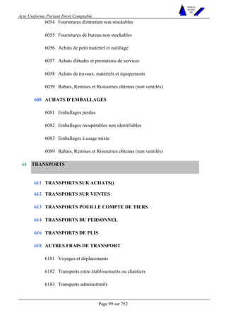 Acte Uniforme Portant Droit Comptable 
Page 99 sur 752 
NOUVELLES 
METHODES 
SARL 
6054 Fournitures d'entretien non stockables 
6055 Fournitures de bureau non stockables 
6056 Achats de petit matériel et outillage 
6057 Achats d'études et prestations de services 
6058 Achats de travaux, matériels et équipements 
6059 Rabais, Remises et Ristournes obtenus (non ventilés) 
ACHATS D'EMBALLAGES 
6081 Emballages perdus 
6082 Emballages récupérables non identifiables 
6083 Emballages à usage mixte 
608 
6089 Rabais, Remises et Ristournes obtenus (non ventilés) 
TRANSPORTS 
611 TRANSPORTS SUR ACHATS() 
612 TRANSPORTS SUR VENTES 
613 TRANSPORTS POUR LE COMPTE DE TIERS 
614 TRANSPORTS DU PERSONNEL 
616 TRANSPORTS DE PLIS 
AUTRES FRAIS DE TRANSPORT 
6181 Voyages et déplacements 
6182 Transports entre établissements ou chantiers 
61 
618 
6183 Transports administratifs 
 