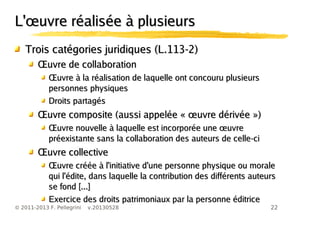 22© 2011-2013 F. Pellegrini v.20130528
œL' uvre réalisée à plusieursœL' uvre réalisée à plusieurs
Trois catégories juridiques (L.113-2)Trois catégories juridiques (L.113-2)
Œuvre de collaborationŒuvre de collaboration
Œuvre à la réalisation de laquelle ont concouru plusieursŒuvre à la réalisation de laquelle ont concouru plusieurs
personnes physiquespersonnes physiques
Droits partagésDroits partagés
Œ œuvre composite (aussi appelée « uvre dérivée »)Œ œuvre composite (aussi appelée « uvre dérivée »)
Œ œuvre nouvelle à laquelle est incorporée une uvreŒ œuvre nouvelle à laquelle est incorporée une uvre
préexistante sans la collaboration des auteurs de celle-cipréexistante sans la collaboration des auteurs de celle-ci
Œuvre collectiveŒuvre collective
Œuvre créée à l'initiative d'une personne physique ou moraleŒuvre créée à l'initiative d'une personne physique ou morale
qui l'édite, dans laquelle la contribution des différents auteursqui l'édite, dans laquelle la contribution des différents auteurs
se fond [...]se fond [...]
Exercice des droits patrimoniaux par la personne éditriceExercice des droits patrimoniaux par la personne éditrice
 
