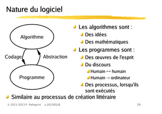 24© 2011-2013 F. Pellegrini v.20130528
Nature du logicielNature du logiciel
Les algorithmes sont :Les algorithmes sont :
Des idéesDes idées
Des mathématiquesDes mathématiques
Les programmes sont :Les programmes sont :
œDes uvres de l'espritœDes uvres de l'esprit
Du discoursDu discours
HumainHumain humainhumain
HumainHumain ordinateurordinateur
Des processus, lorsqu'ilsDes processus, lorsqu'ils
sont exécutéssont exécutés
Algorithme
Programme
Codage Abstraction
Similaire au processus de création littéraireSimilaire au processus de création littéraire
 
