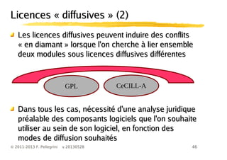 46© 2011-2013 F. Pellegrini v.20130528
Licences « diffusives » (2)Licences « diffusives » (2)
Les licences diffusives peuvent induire des conflitsLes licences diffusives peuvent induire des conflits
« en diamant » lorsque l'on cherche à lier ensemble« en diamant » lorsque l'on cherche à lier ensemble
deux modules sous licences diffusives différentesdeux modules sous licences diffusives différentes
Dans tous les cas, nécessité d'une analyse juridiqueDans tous les cas, nécessité d'une analyse juridique
préalable des composants logiciels que l'on souhaitepréalable des composants logiciels que l'on souhaite
utiliser au sein de son logiciel, en fonction desutiliser au sein de son logiciel, en fonction des
modes de diffusion souhaitésmodes de diffusion souhaités
GPL CeCILL-A
 