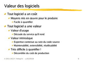 6© 2011-2013 F. Pellegrini v.20130528
Valeur des logicielsValeur des logiciels
Tout logiciel a un coûtTout logiciel a un coût
œMoyens mis en uvre pour le produireœMoyens mis en uvre pour le produire
Facile à quantifierFacile à quantifier
Tout logiciel a une valeurTout logiciel a une valeur
Valeur d'usageValeur d'usage
Découle du service qu'il rendDécoule du service qu'il rend
Valeur intrinsèqueValeur intrinsèque
Expertise contenue au sein du code sourceExpertise contenue au sein du code source
Maintenabilité, extensibilité, réutilisabilitéMaintenabilité, extensibilité, réutilisabilité
Très difficile à quantifier !Très difficile à quantifier !
Décorrélée du coût de productionDécorrélée du coût de production
 