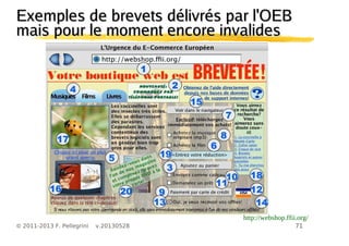 71© 2011-2013 F. Pellegrini v.20130528
Exemples de brevets délivrés par l'OEBExemples de brevets délivrés par l'OEB
mais pour le moment encore invalidesmais pour le moment encore invalides
http://webshop.ffii.org/
 