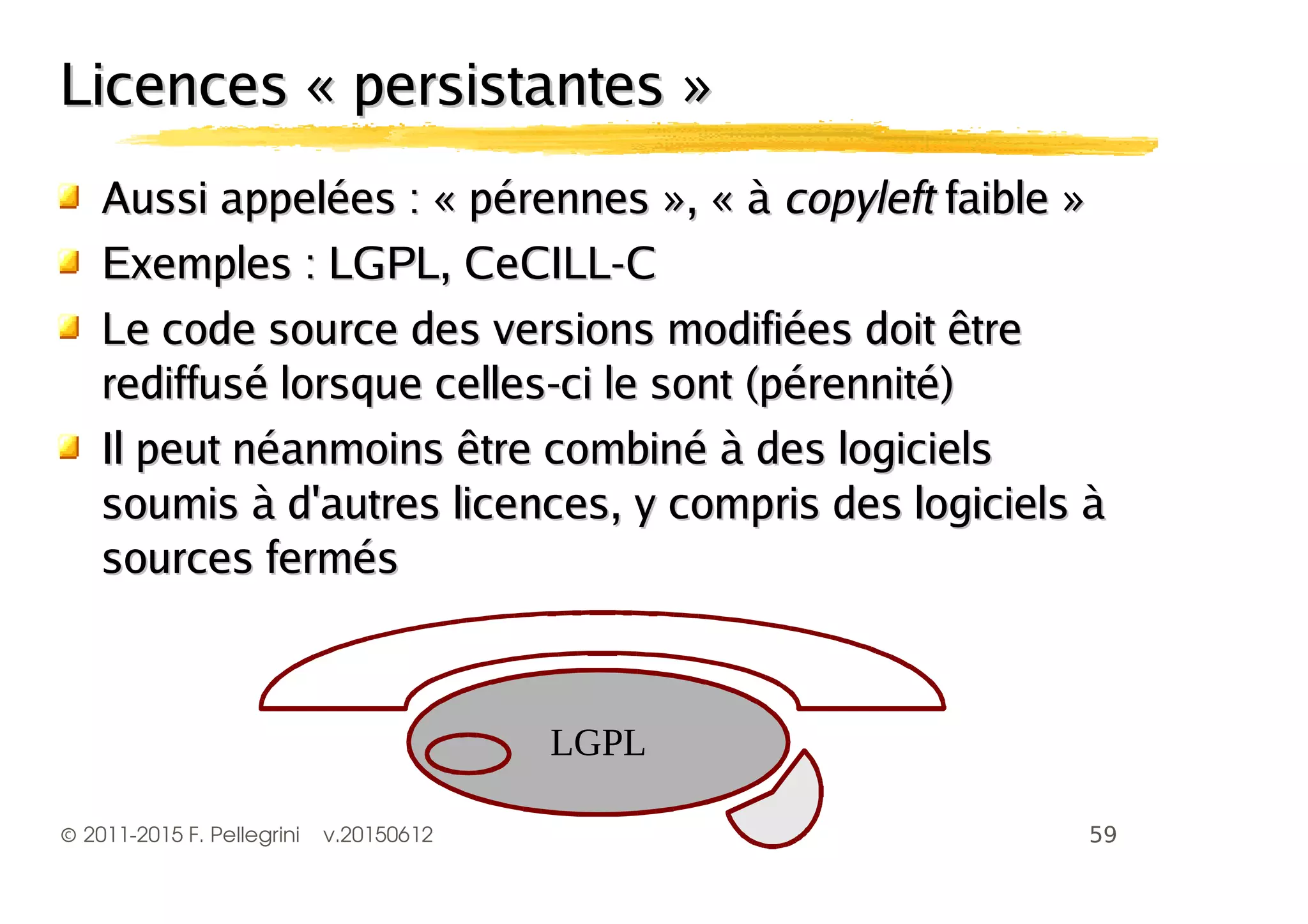 ©2011-2015 F. Pellegrini v.20150612
Licences « persistantes »Licences « persistantes »
Aussi appelées :Aussi appelées : « pérennes », « à« pérennes », « à copyleftcopyleft faible »faible »
Exemples : LGPL, CeCILL-CExemples : LGPL, CeCILL-C
Le code source des versions modifiées doit êtreLe code source des versions modifiées doit être
rediffusé lorsque celles-ci le sont (pérennité)rediffusé lorsque celles-ci le sont (pérennité)
Il peut néanmoins être combiné à des logicielsIl peut néanmoins être combiné à des logiciels
soumis à d'autres licences, y compris des logiciels àsoumis à d'autres licences, y compris des logiciels à
sources ferméssources fermés
+,)+
 