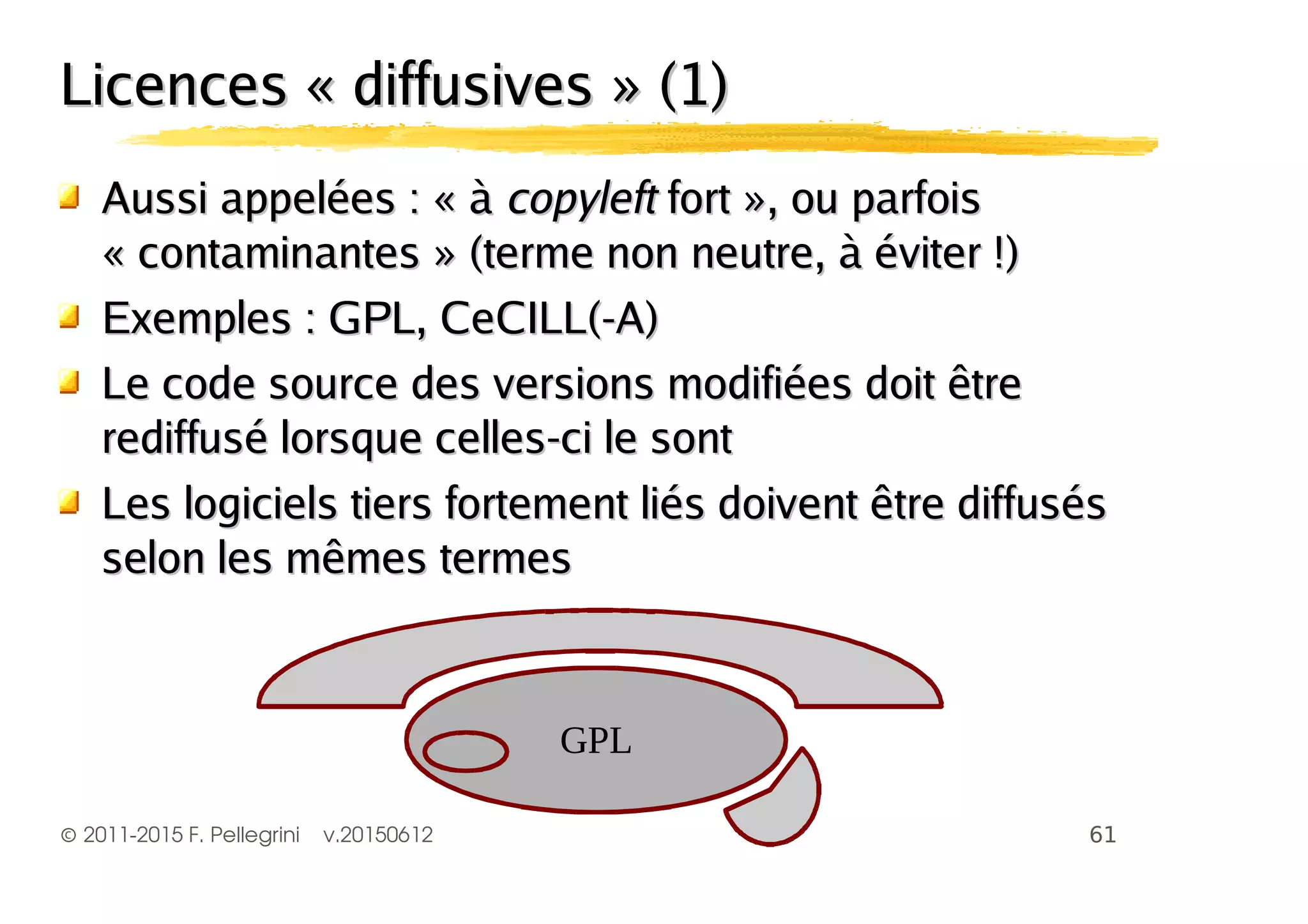 ©2011-2015 F. Pellegrini v.20150612
Licences « diffusives » (1)Licences « diffusives » (1)
Aussi appelées : « àAussi appelées : « à copyleftcopyleft fort », ou parfoisfort », ou parfois
« contaminantes » (terme non neutre, à éviter !)« contaminantes » (terme non neutre, à éviter !)
Exemples : GPL, CeCILL(-A)Exemples : GPL, CeCILL(-A)
Le code source des versions modifiées doit êtreLe code source des versions modifiées doit être
rediffusé lorsque celles-ci le sontrediffusé lorsque celles-ci le sont
Les logiciels tiers fortement liés doivent être diffusésLes logiciels tiers fortement liés doivent être diffusés
selon les mêmes termesselon les mêmes termes
,)+
 
