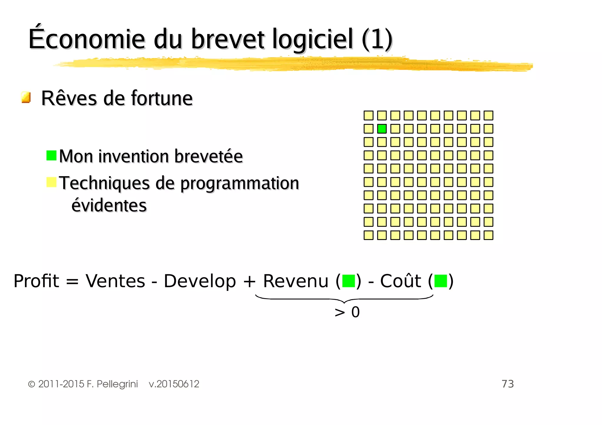 ©2011-2015 F. Pellegrini v.20150612
Économie du brevet logiciel (1)Économie du brevet logiciel (1)
Rêves de fortuneRêves de fortune
■ Mon invention brevetéeMon invention brevetée
■ Techniques de programmationTechniques de programmation
évidentesévidentes
1 2 3 4 5 6 7 8 +■, 5 9 +■,
:
 