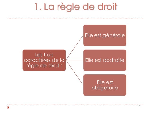TOM POUSSE - LES CLICHES SUR LES STMG | Accompa...