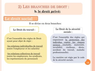 2) LES BRANCHES DE DROIT :
Le droit social
C’est l’ensemble des règles de Droit
ayant pour objet de régir :
-les relations...