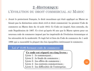 2 -HISTORIQUE:
L’ÉVOLUTION DU DROIT COMMERCIAL AU MAROC
 Avant le protectorat français, le droit musulman qui était appli...