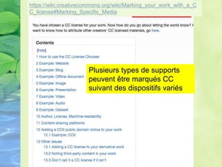 https://wiki.creativecommons.org/wiki/Marking_your_work_with_a_C
C_license#Marking_Specific_Media
Plusieurs types de supports
peuvent être marqués CC
suivant des dispositifs variés
 