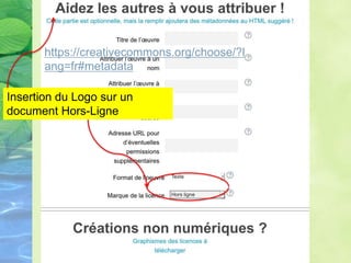 https://creativecommons.org/choose/?l
ang=fr#metadata
Insertion du Logo sur un
document Hors-Ligne
 