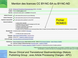 Mention des licences CC BY-NC-SA ou BY-NC-ND
Revue Clinical and Translational Gastroenterology (Nature
Publishing Group ; avec Article Processing Charges - APC)
Fichier
ROMEO
 
