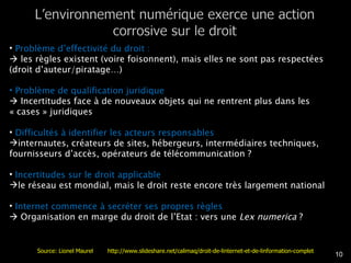 Problème d’effectivité du droit :     les règles existent (voire foisonnent), mais elles ne sont pas respectées (droit d’auteur/piratage…) Problème de qualification juridique    Incertitudes face à de nouveaux objets qui ne rentrent plus dans les « cases » juridiques Difficultés à identifier les acteurs responsables  internautes, créateurs de sites, hébergeurs, intermédiaires techniques, fournisseurs d’accès, opérateurs de télécommunication ? Incertitudes sur le droit applicable  le réseau est mondial, mais le droit reste encore très largement national Internet commence à secréter ses propres règles    Organisation en marge du droit de l’Etat : vers une  Lex numerica  ?  Source: Lionel Maurel  http://www.slideshare.net/calimaq/droit-de-linternet-et-de-linformation-complet 