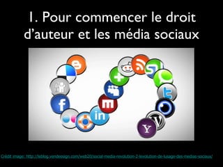 1. Pour commencer le droit d’auteur et les média sociaux Crédit image: http://leblog.vendeesign.com/web20/social-media-revolution-2-levolution-de-lusage-des-medias-sociaux/ 