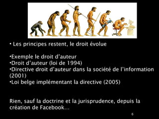 Les principes restent, le droit évolue Exemple le droit d’auteur Droit d’auteur (loi de 1994)  Directive droit d’auteur dans la société de l’information (2001) Loi belge implémentant la directive (2005) Rien, sauf la doctrine et la jurisprudence, depuis la création de Facebook… 