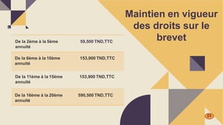 De la 2ème à la 5ème
annuité
De la 6ème à la 10ème
annuité
De la 11ème à la 15ème
annuité
De la 16ème à la 20ème
annuité
59,500 TND,TTC
153,900 TND,TTC
153,900 TND,TTC
590,500 TND,TTC
Maintien en vigueur
des droits sur le
brevet
23
 