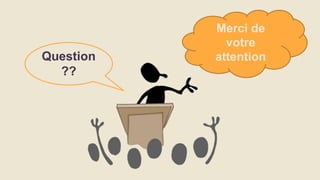 Question
??
Merci de
votre
attention
 