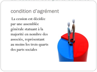 La cession des parts sociales
condition d’agrément
La cession est décidée
par une assemblée
générale statuant à la
majorité en nombre des
associés, représentant
au moins les trois quarts
des parts sociales
 