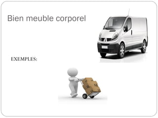 Bien meuble corporel
EXEMPLES:
 