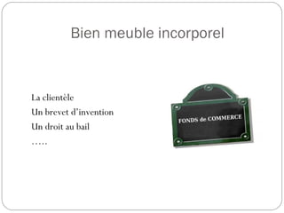 Bien meuble incorporel
La clientèle
Un brevet d’invention
Un droit au bail
…..
 