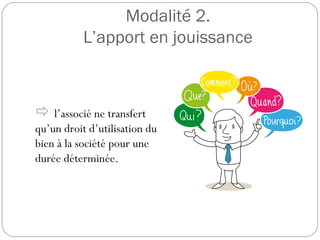 Modalité 2.
L’apport en jouissance
 l’associé ne transfert
qu’un droit d’utilisation du
bien à la société pour une
durée déterminée.
 