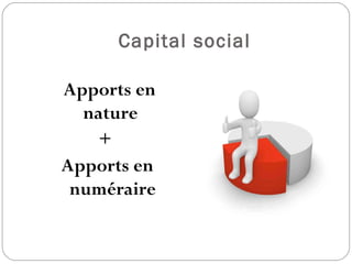 Capital social
Apports en
nature
+
Apports en
numéraire
 