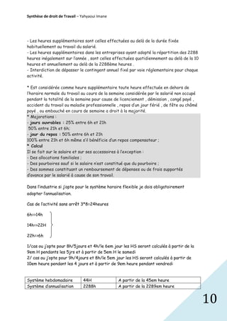 Synthèse de droit de Travail – Yahyaoui Imane

- Les heures supplémentaires sont celles effectuées au delà de la durée fixée
habituellement au travail du salarié.
- Les heures supplémentaires dans les entreprises ayant adopté la répartition des 2288
heures inégalement sur l’année , sont celles effectuées quotidiennement au delà de la 10
heures et annuellement au delà de la 2288ème heures .
- Interdiction de dépasser le contingent annuel fixé par voie réglementaire pour chaque
activité.
* Est considérée comme heure supplémentaire toute heure effectuée en dehors de
l’horaire normale du travail au cours de la semaine considérée par le salarié non occupé
pendant la totalité de la semaine pour cause de licenciement , démission , congé payé ,
accident du travail ou maladie professionnelle , repos d’un jour férié , de fête ou chômé
payé , ou embauché en cours de semaine a droit à la majorité.
* Majorations :
- jours ouvrables : 25% entre 6h et 21h
50% entre 21h et 6h;
- jour du repos : 50% entre 6h et 21h
100% entre 21h et 6h même s’il bénéficie d’un repos compensateur ;
* Calcul
Il se fait sur le salaire et sur ses accessoires à l’exception :
- Des allocations familiales ;
- Des pourboires sauf si le salaire n’est constitué que du pourboire ;
- Des sommes constituant un remboursement de dépenses ou de frais supportés
d’avance par le salarié à cause de son travail.
Dans l’industrie si j’opte pour le système horaire flexible je dois obligatoirement
adopter l’annualisation.
Cas de l’activité sans arrêt 3*8=24heures
6h=>14h
14h=>22H
22h=>6h
1/cas ou j’opte pour 8h/5jours et 4h/le 6em jour les HS seront calculés à partir de la
9em H pendants les 5jrs et à partir de 5em H le samedi
2/ cas ou j’opte pour 9h/4jours et 8h/le 5em jour les HS seront calculés à partir de
10em heure pendant les 4 jours et à partir de 9em heure pendant vendredi

Système hebdomadaire
Système d’annualisation

44H
2288h

A partir de la 45em heure
A partir de la 2289em heure

10

 