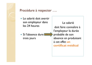 Procédure à respecter ….
Le salarié doit avertir
son employeur dans
les 24 heures
Si l’absence dure
trois jours
Le salarié
doit faire connaître à
l'employeur la durée
probable de son
absence en produisant
à cet effet un
certificat médical
 