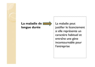 La maladie de
longue durée
La maladie peut
justifier le licenciement
si elle représente un
caractère habituel et
entraîne une gène
incontournable pour
l'entreprise
 