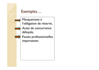 Exemples…
Manquement à
l’obligation de réserve,
Actes de concurrence
déloyale,
Fautes professionnelles
importantes
 
