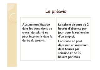 Le préavis
Aucune modification
dans les conditions de
travail du salarié ne
peut intervenir dans la
durée du préavis.
Le salarié dispose de 2
heures d’absence par
jour pour la recherche
d’un emploi,
L’absence ne peut
dépasser un maximum
de 8 heures par
semaine et de 30
heures par mois
 