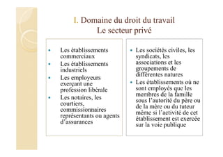 I. Domaine du droit du travail
Le secteur privé
Les établissements
commerciaux
Les établissements
industriels
Les employeurs
exerçant une
profession libérale
Les notaires, les
courtiers,
commissionnaires
représentants ou agents
d’assurances
Les sociétés civiles, les
syndicats, les
associations et les
groupements de
différentes natures
Les établissements où ne
sont employés que les
membres de la famille
sous l’autorité du père ou
de la mère ou du tuteur
même si l’activité de cet
établissement est exercée
sur la voie publique
 